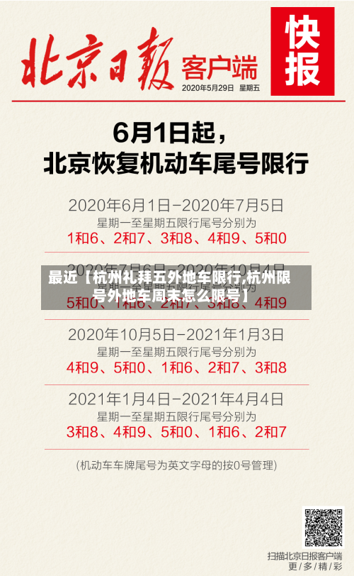 最近【杭州礼拜五外地车限行,杭州限号外地车周末怎么限号】-第2张图片