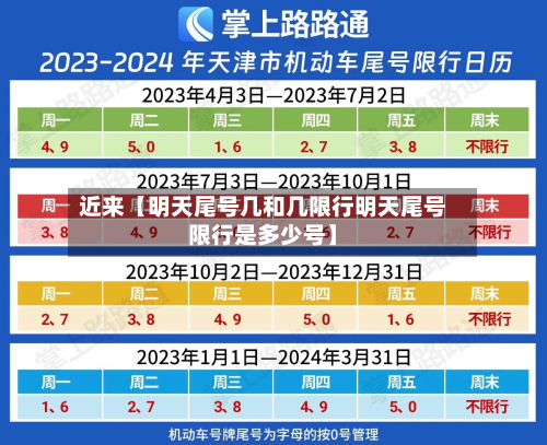 近来【明天尾号几和几限行明天尾号限行是多少号】-第1张图片