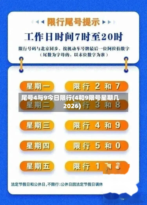 尾号4与9今日限行(4和9限号星期几2026)-第1张图片