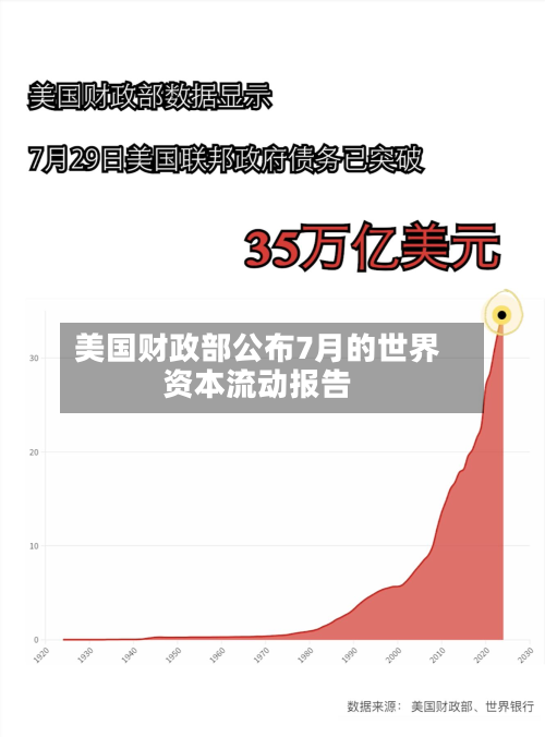 美国财政部公布7月的世界资本流动报告-第1张图片