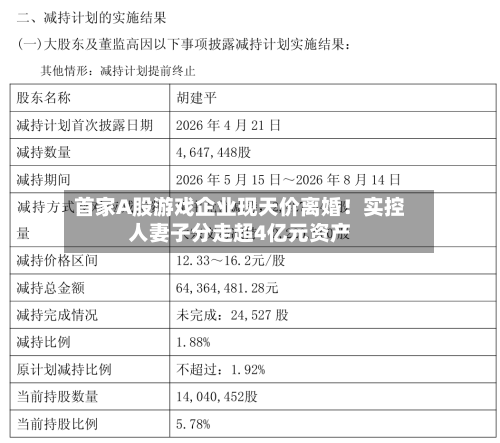 首家A股游戏企业现天价离婚！实控人妻子分走超4亿元资产-第2张图片