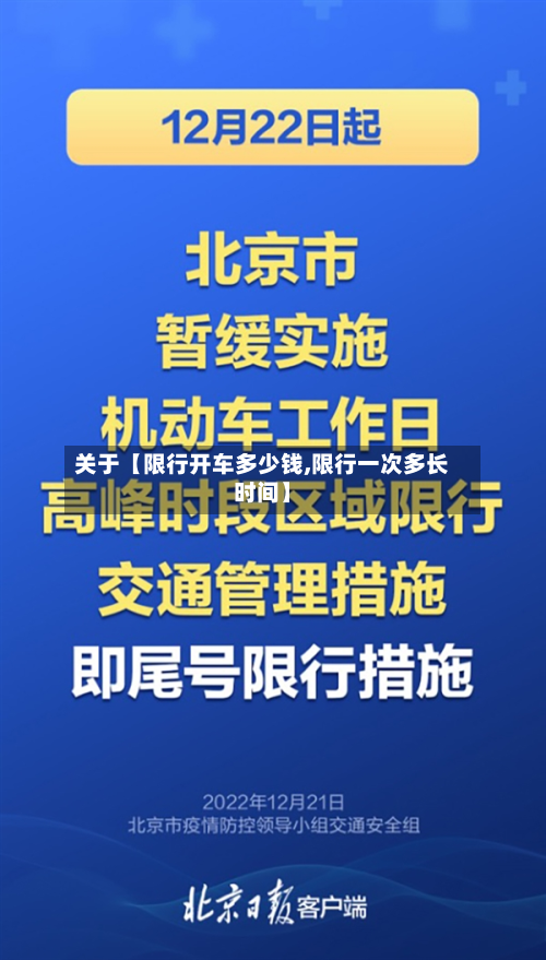 关于【限行开车多少钱,限行一次多长时间】-第1张图片
