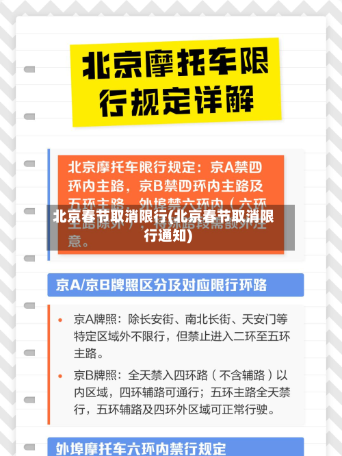 北京春节取消限行(北京春节取消限行通知)-第3张图片
