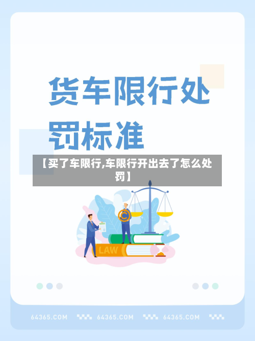 【买了车限行,车限行开出去了怎么处罚】-第1张图片
