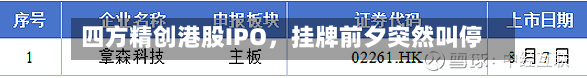 四方精创港股IPO，挂牌前夕突然叫停-第1张图片