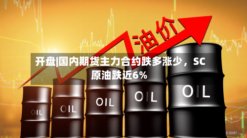 开盘|国内期货主力合约跌多涨少，SC原油跌近6%-第2张图片