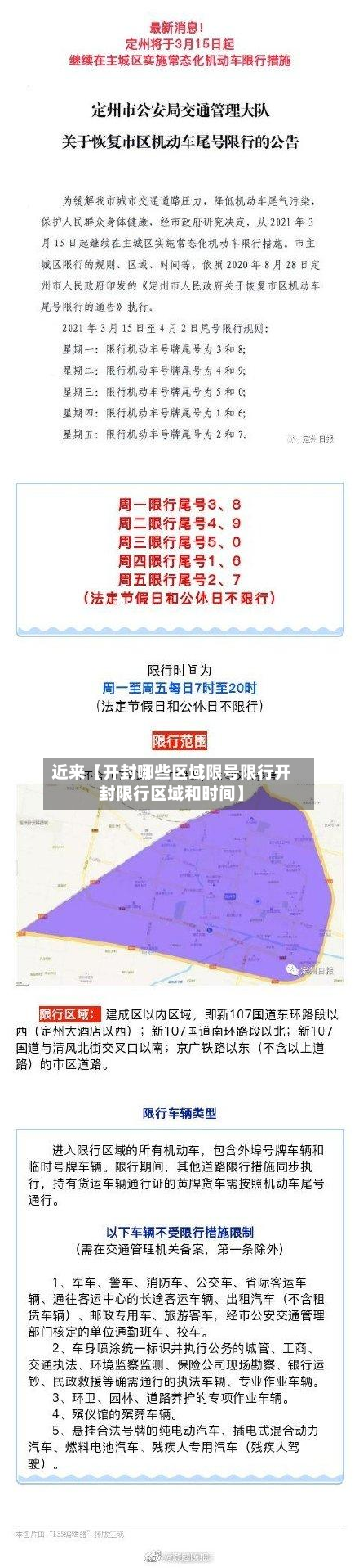 近来【开封哪些区域限号限行开封限行区域和时间】-第2张图片