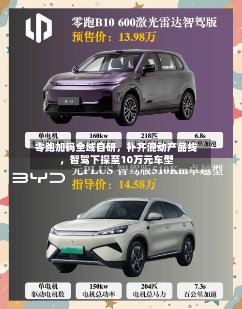 零跑加码全域自研	，补齐混动产品线，智驾下探至10万元车型-第1张图片