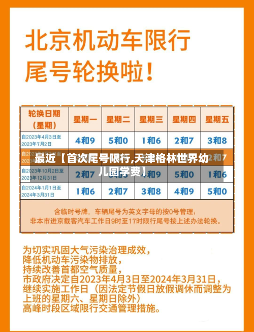 最近【首次尾号限行,天津格林世界幼儿园学费】-第2张图片
