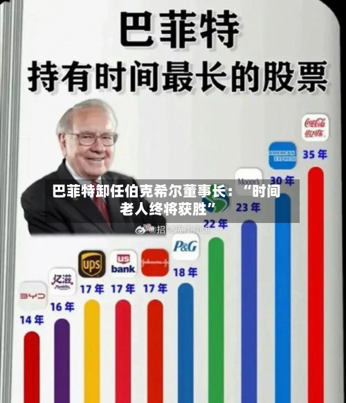 巴菲特卸任伯克希尔董事长：“时间老人终将获胜	”-第2张图片