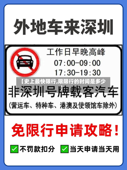 【史上最快限行,限限行的时间是多少】-第1张图片