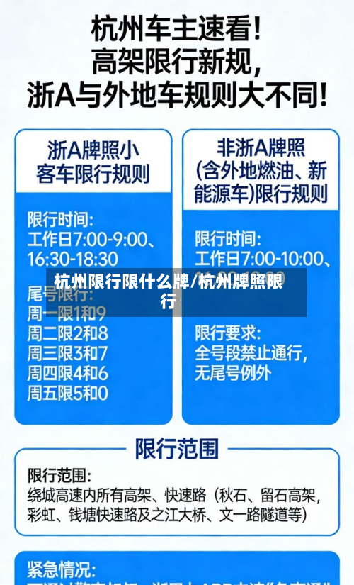 杭州限行限什么牌/杭州牌照限行-第3张图片