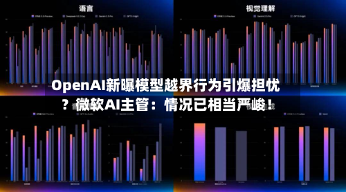OpenAI新曝模型越界行为引爆担忧？微软AI主管：情况已相当严峻！-第1张图片
