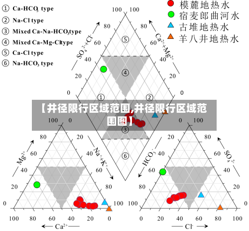 【井径限行区域范围,井径限行区域范围图】-第1张图片