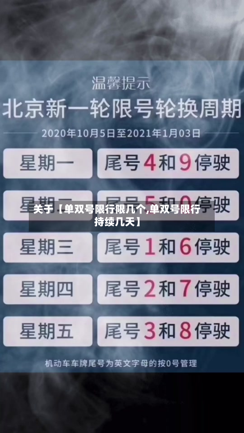 关于【单双号限行限几个,单双号限行持续几天】-第1张图片