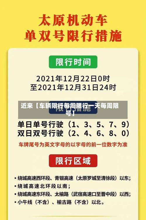 近来【车辆限行每周限行一天每周限号】-第1张图片