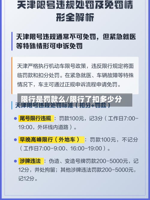 限行是罚款么/限行了扣多少分-第1张图片