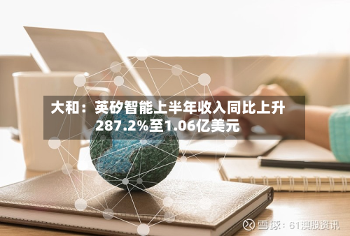 大和：英矽智能上半年收入同比上升287.2%至1.06亿美元-第2张图片