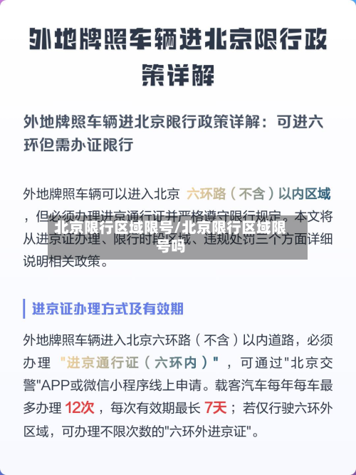北京限行区域限号/北京限行区域限号吗-第1张图片