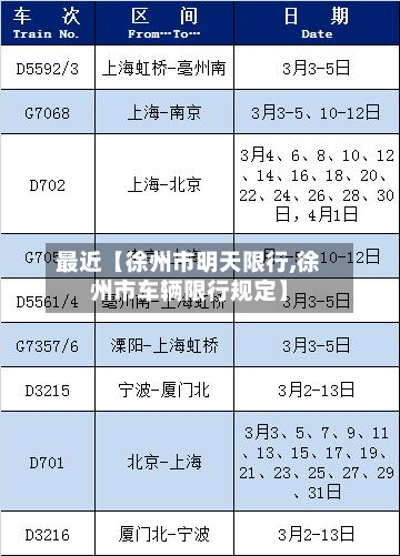 最近【徐州市明天限行,徐州市车辆限行规定】-第1张图片