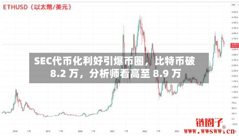 SEC代币化利好引爆币圈，比特币破 8.2 万	，分析师看高至 8.9 万-第3张图片