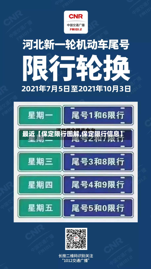 最近【保定限行图解,保定限行信息】-第2张图片