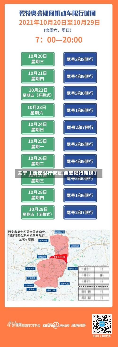 关于【西安限行恢复,西安限行新规】-第1张图片