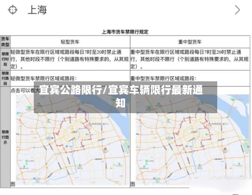 宜宾公路限行/宜宾车辆限行最新通知-第2张图片