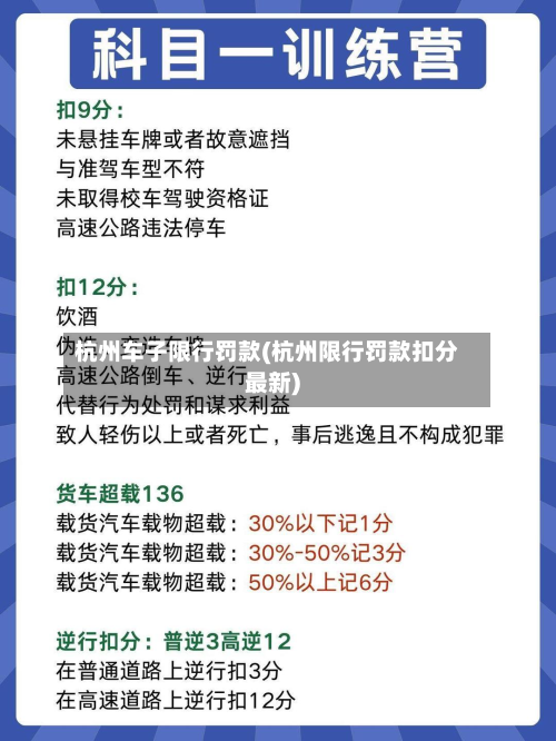 杭州车子限行罚款(杭州限行罚款扣分最新)-第3张图片