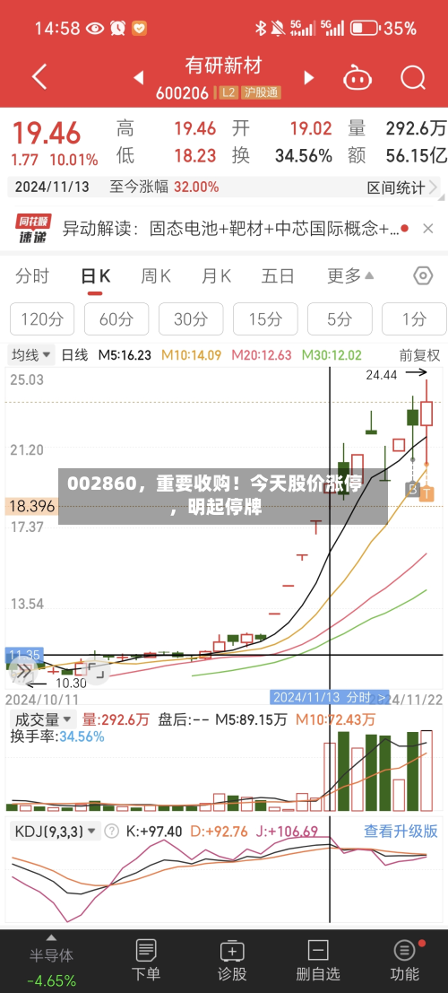 002860，重要收购！今天股价涨停，明起停牌-第2张图片
