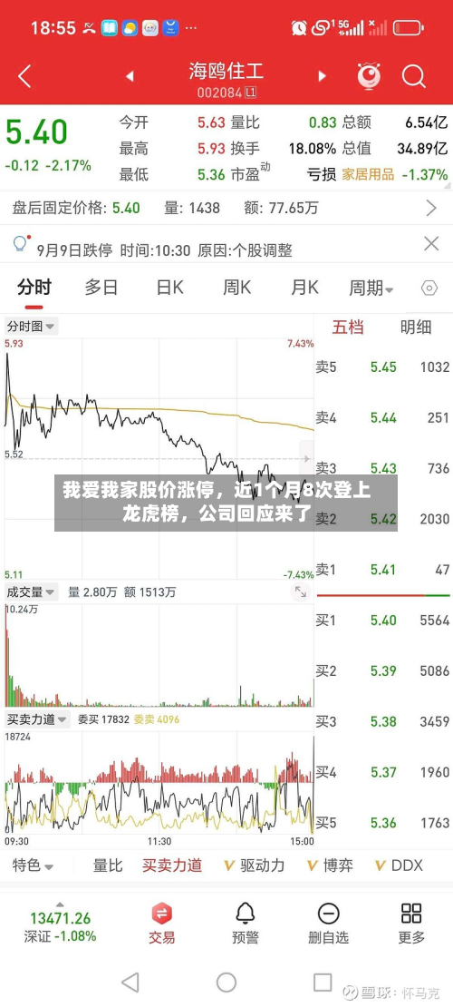我爱我家股价涨停，近1个月8次登上龙虎榜	，公司回应来了-第3张图片