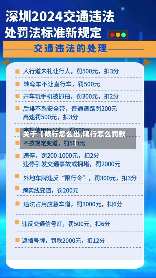关于【限行怎么出,限行怎么罚款】-第1张图片