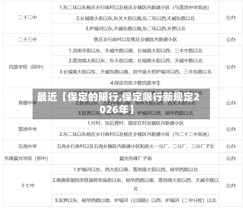 最近【保定的限行,保定限行新规定2026年】-第2张图片