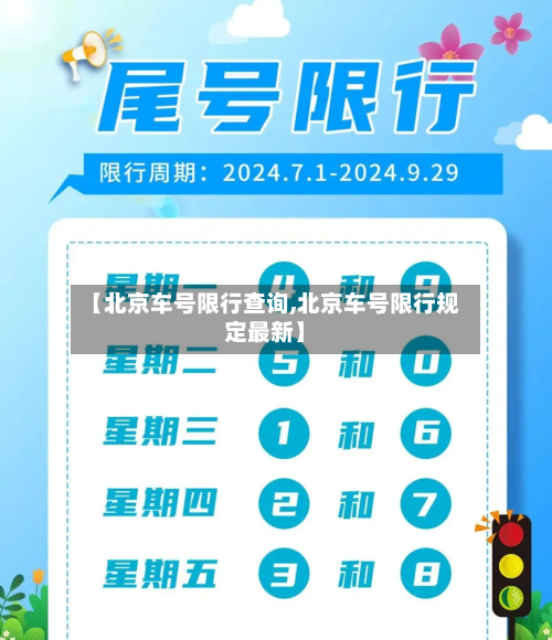 【北京车号限行查询,北京车号限行规定最新】-第3张图片