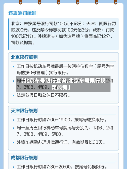 【北京车号限行查询,北京车号限行规定最新】-第1张图片