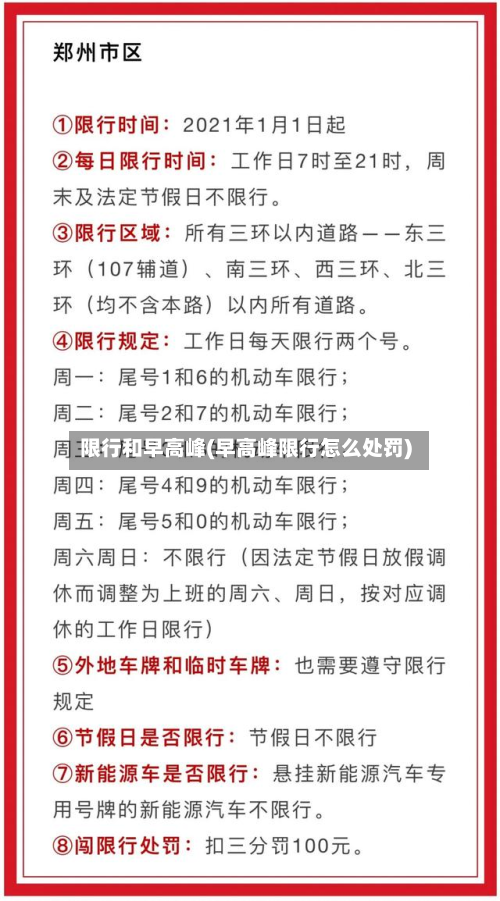 限行和早高峰(早高峰限行怎么处罚)-第1张图片