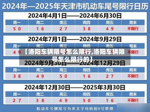 【洛阳车辆限号怎么限行,洛阳车辆限号怎么限行的】-第2张图片