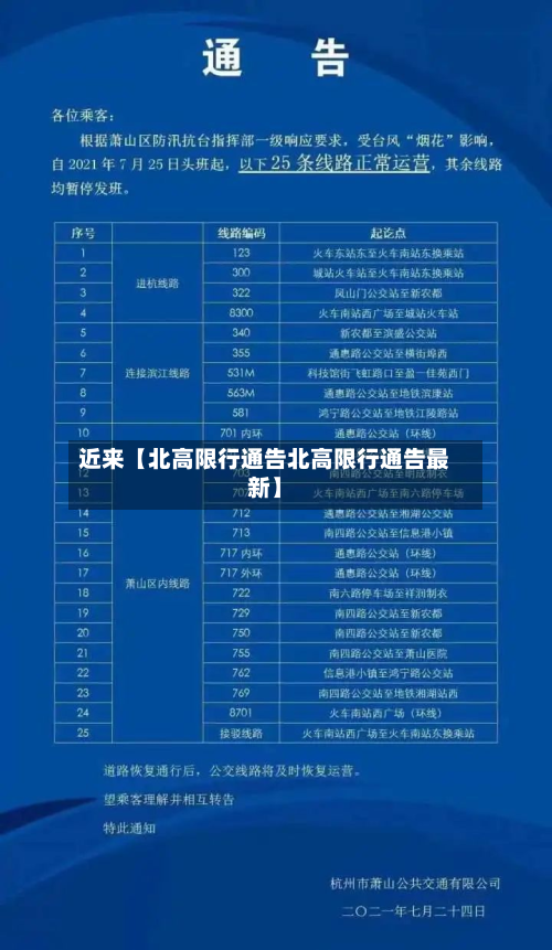 近来【北高限行通告北高限行通告最新】-第2张图片