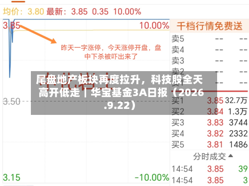 尾盘地产板块再度拉升，科技股全天高开低走｜华宝基金3A日报（2026.9.22）-第1张图片