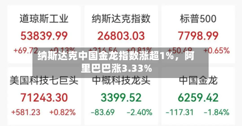 纳斯达克中国金龙指数涨超1%	，阿里巴巴涨3.33%-第1张图片
