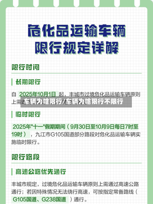 车辆为啥限行/车辆为啥限行不限行-第2张图片
