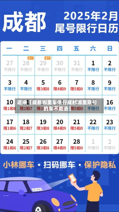 近来【成都哪里车限行成都哪里限号的车不能去】-第3张图片