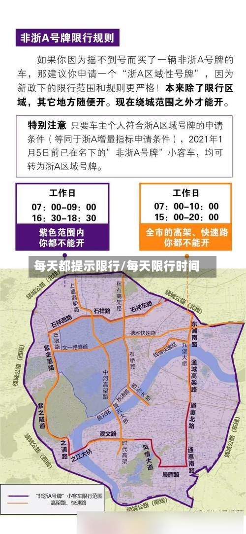每天都提示限行/每天限行时间-第1张图片