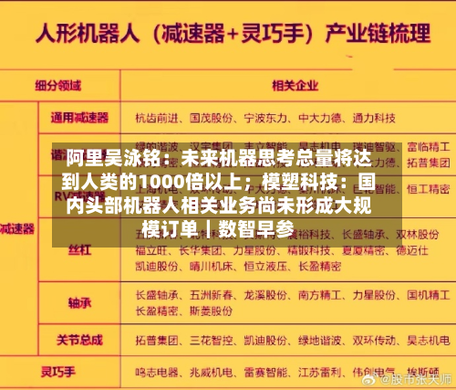 阿里吴泳铭：未来机器思考总量将达到人类的1000倍以上；模塑科技：国内头部机器人相关业务尚未形成大规模订单｜数智早参-第1张图片