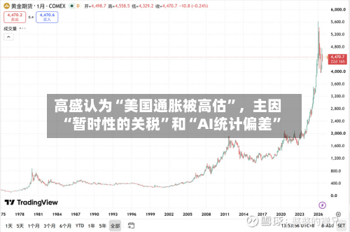 高盛认为“美国通胀被高估”，主因“暂时性的关税	”和“AI统计偏差”-第3张图片