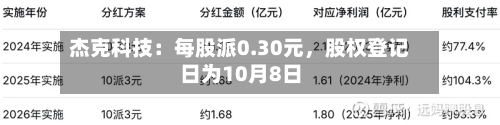 杰克科技：每股派0.30元，股权登记日为10月8日-第2张图片