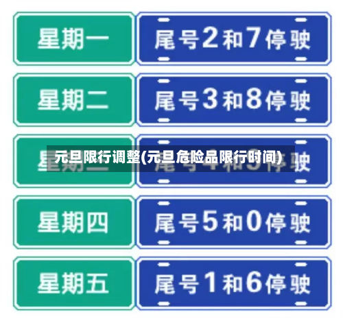 元旦限行调整(元旦危险品限行时间)-第1张图片