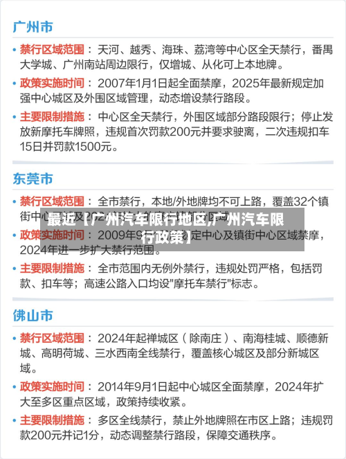 最近【广州汽车限行地区,广州汽车限行政策】-第1张图片