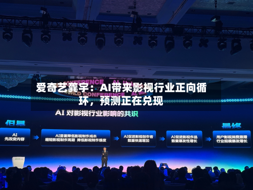 爱奇艺龚宇：AI带来影视行业正向循环，预测正在兑现-第1张图片