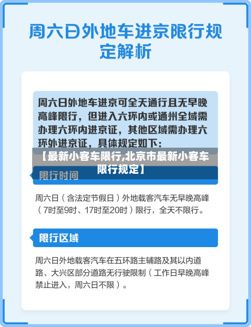 【最新小客车限行,北京市最新小客车限行规定】-第1张图片